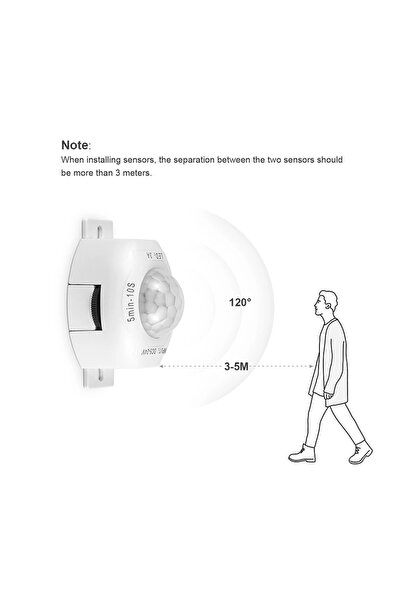 Choice DC 5V 12V 24V 3A Highly Sensitive PIR motion Sensor Light Switch Infra...