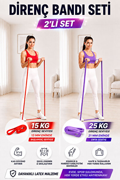 Spor Byfit Set de benzi de rezistență cu greutate ușoară de 15 kg și rezisten...