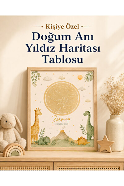 Bebeloji Store Kişiye Özel Doğum Anı Yıldız Haritası Tablosu – İsimli Tarihli...