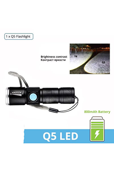 Choice Rechargeable 515 Q5-LED Powerful LED Flashlight With Tail USB Charging...