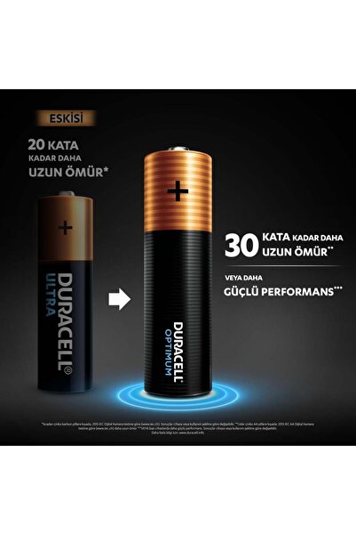 Duracell Optimum AA Alkalin Kalem Piller, 1,5 V LR6/MN1500, 6’lı Paket + Optimum AAA Alkali