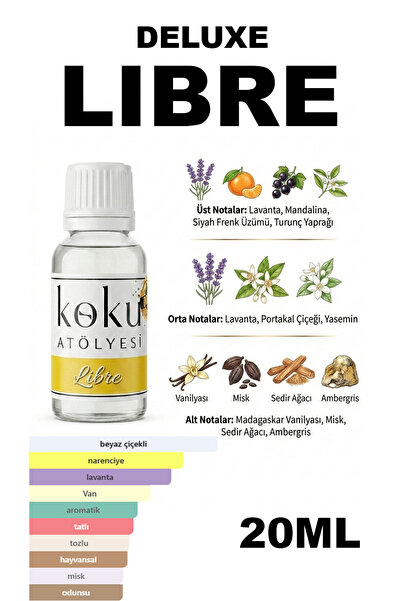KokuAtölyesi Lib.re Deluxe Kalite Parfüm Esansı 20 ML – Lavanta, Portakal Çiç...
