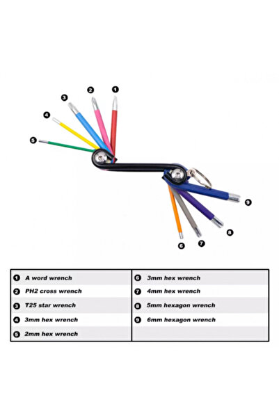 bikerace Maintenance key set