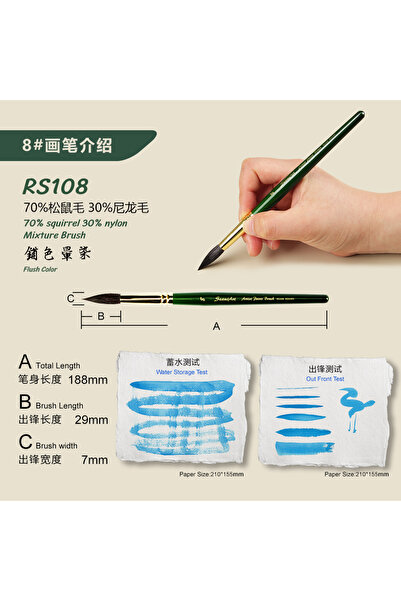 choice2 No.8 SeamiArt 1pc Sable Squirrel Nylon Hair Paint Brushes Watercolor ...
