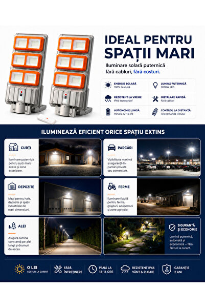 OEM Pachet 2x Lampi Solare Stradale PREMIUM LED 3000W (RO-V04)