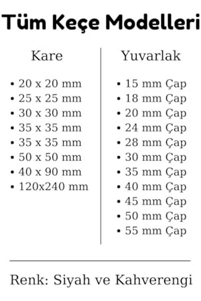 Yıldızan TAMGÜN Maro 28 bucăți adezive, pâslă de protecție pentru masă și sub...