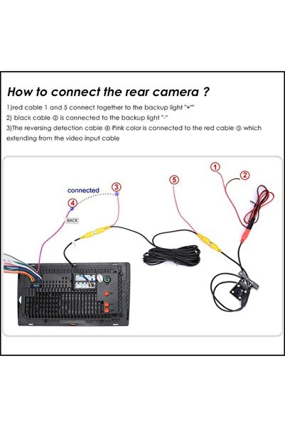 Botslab كاميرا لوحة القيادة 360 G500H مزدوجة بدقة 2K + 1080P مع واي فاي وGPS ...