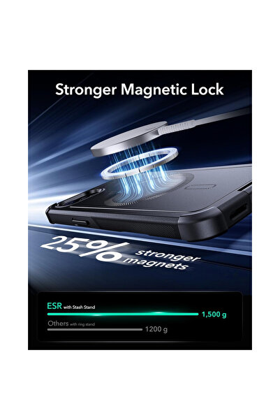 monoFe ESR Apple iPhone 16e Cyber MagSafe Kılıf