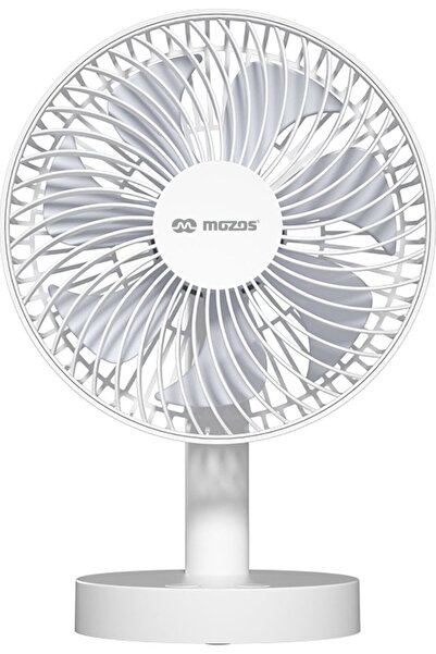 Mozos Ventilator F29 Bia≈Çy
