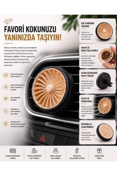 Anivton Store Araç İçi Turbo Fan