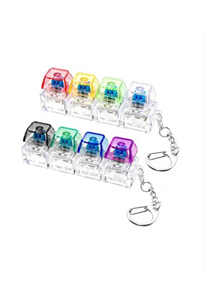 Desire Breloc Fidget