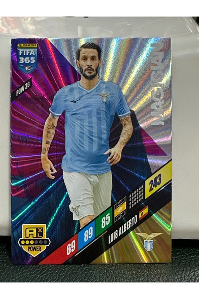 Panini لويس ألبرتو الساحر ألكسباور
