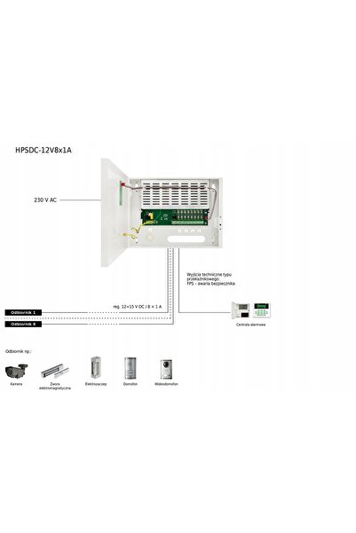 Pulsar Sursă de alimentare stabilizată pentru 8 camere HD