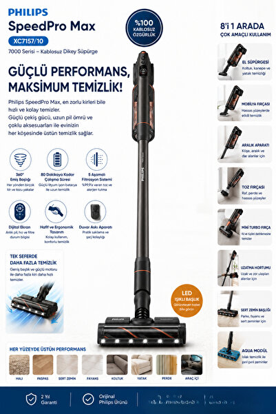 Philips Yeni SpeedPro Max 7000 Serisi Kablosuz Dikey Süpürge – 360° Emiş Tekn...