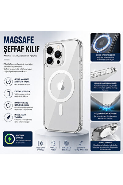 İphone 15 Pro Max Mafsafe Güçlendirilmiş Kılıf