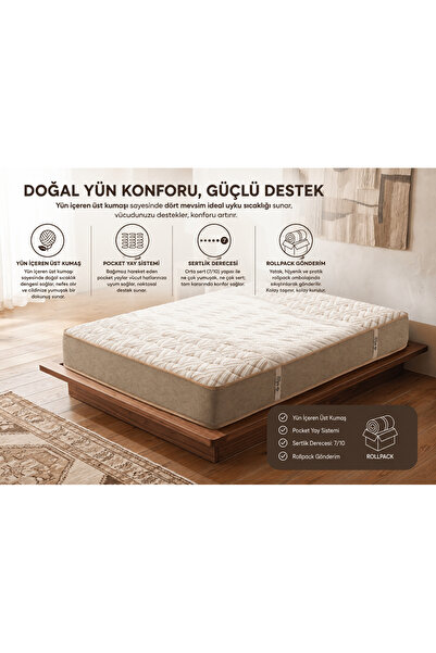 BEG Yatak BegWool | Pocket Yaylı Ortopedik Yatak | Doğal Kapok Kumaş | 28 CM ...