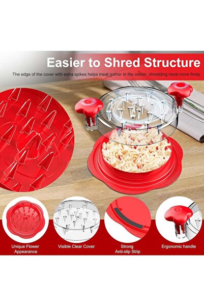 Arabest Chicken Shredder Tool,Visible Meat Shredder Machine,Strong Anti-Slip ...
