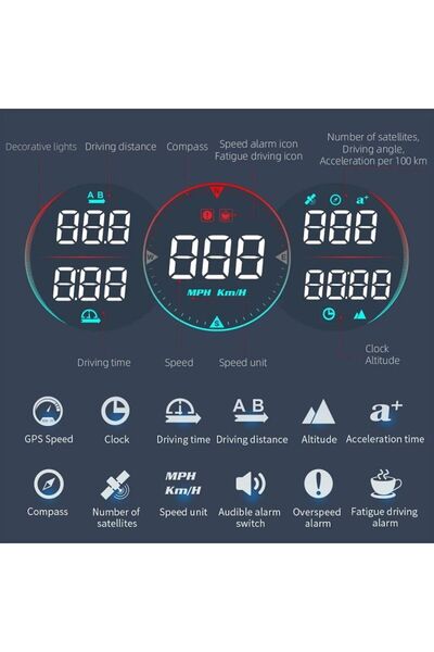 Tradesor Ψηφιακό κοντέρ οχημάτων - 1214424 - 120831