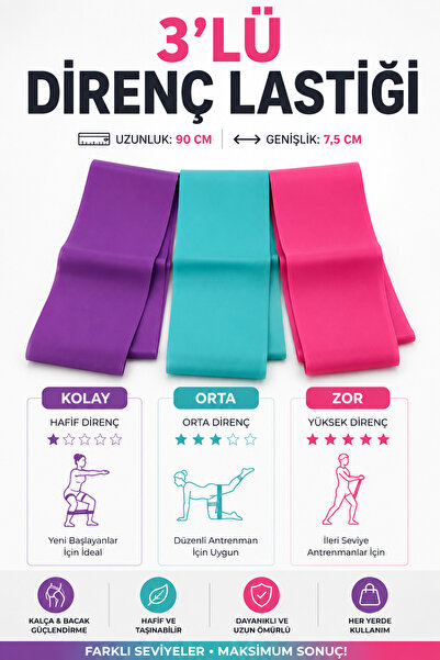 Tayzon 3'lü Direnç Lastiği Seti Pilates Fitness Egzersiz Bandı 90x7,5 cm Ucu ...