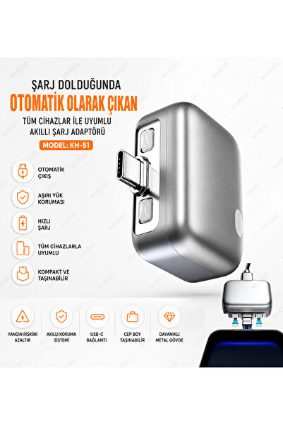 Nivego Nvg Akıllı Şarj Adaptörü USB-C Otomatik Güç Kesme Şarj Koruyucu %100 D...