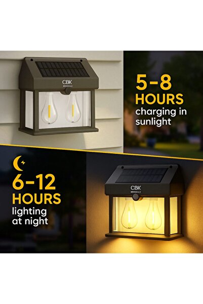 iqra CBK Solar Interaction Wall Lamp – Model BK-888-2