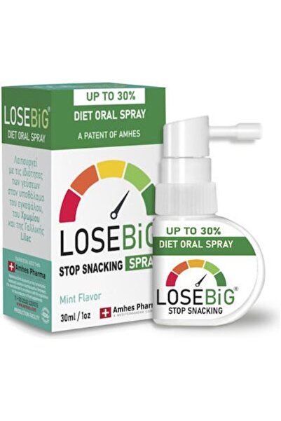 Amhes Pharma Losebig Σπρέι Συμπλήρωμα για Αδυνάτισμα 30ml Μέντα