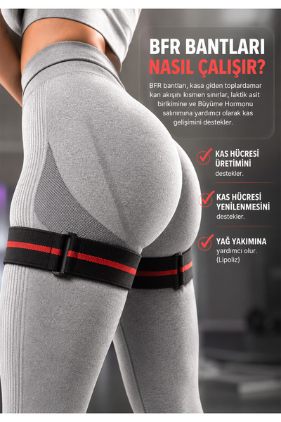 Dex Supports Glute Bfr Training Band - Double