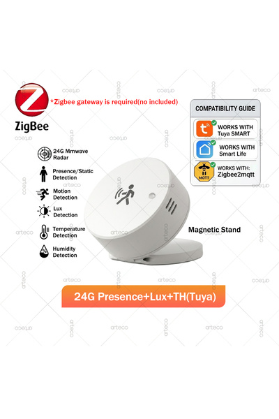 Choice7 24G Lux TH(Tuya) Smart Zigbee Human Presence Sensor 24G mmWave Radar,...