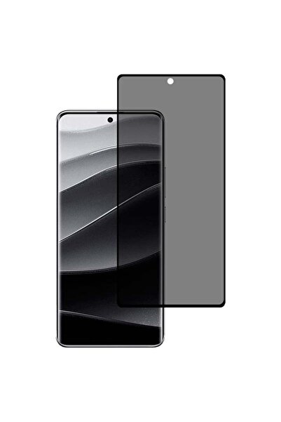 Techwave 5D Πλήρης Κόλλα Προστασίας Προσωπικών Δεδομένων Σκληρυμένο Γυαλί για...