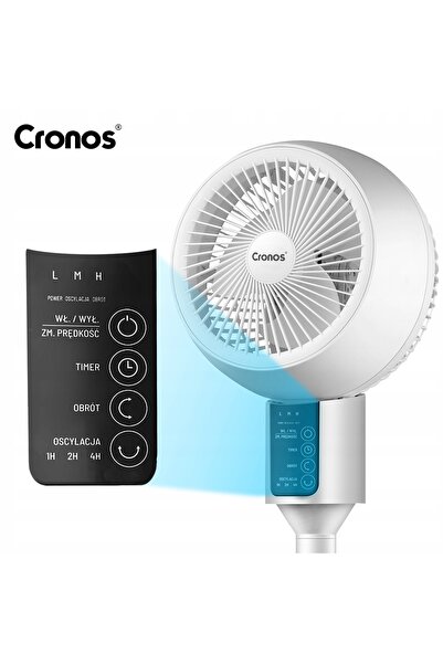 Heckermann Ventilator de podea silențios, 3 moduri, 45W, cap 3D + telecomandă