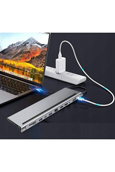 zenwire Stație de andocare adaptor hub USB-C 12 în 1 2x HDMI 4K ETHERNET RJ45...