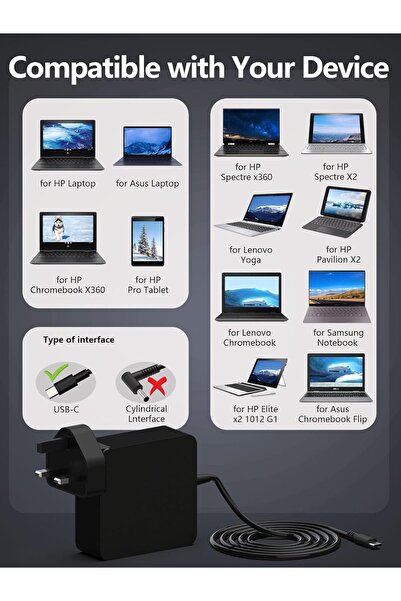 PWR 65W USB C Charger - USB C Laptop Charger for Huawei Lenovo HP Asus Dell Samsung Acer Mac