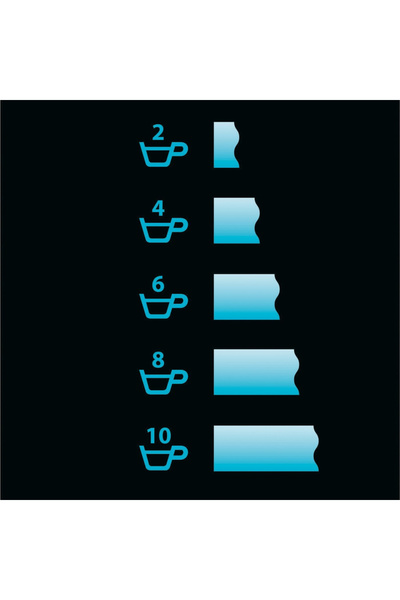 NO BRAND Aparat de cafea Caso Grande Aroma cu râșniță