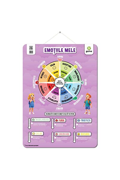 Gama Poster educativ, Emotiile mele