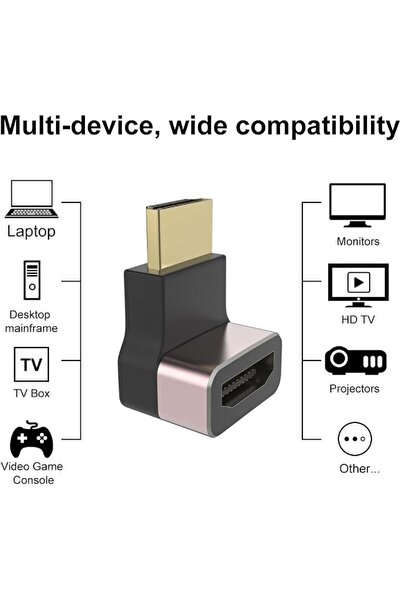 TERRIFI حزمة من 2 محول كابل HDMI، محول بزاوية 90 درجة، محول HDMI ذكر إلى HDMI...