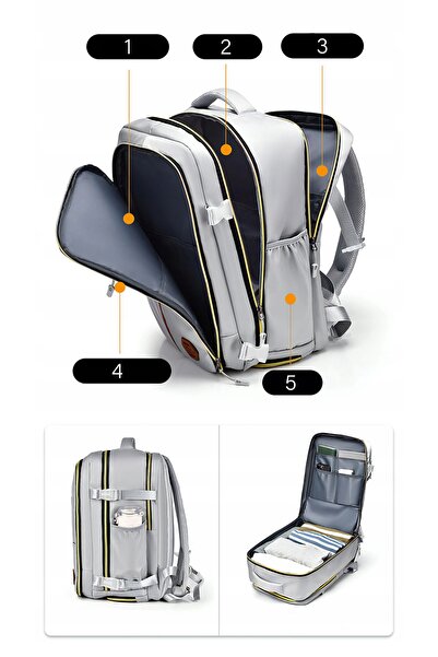 Renew Force Rucsac RYANAIR 40x25x20 pentru călătorii cu avionul, genți de căl...