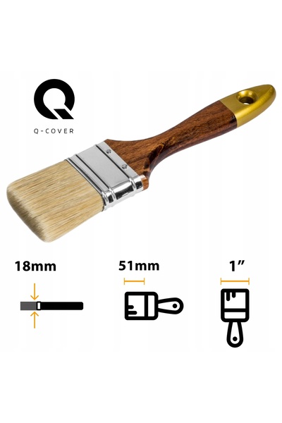 NO BRAND KIT DE PICTURĂ ESENȚIALE PENTRU PICTORI BANDĂ ADESIVĂ PENSE (2 BUC.)...