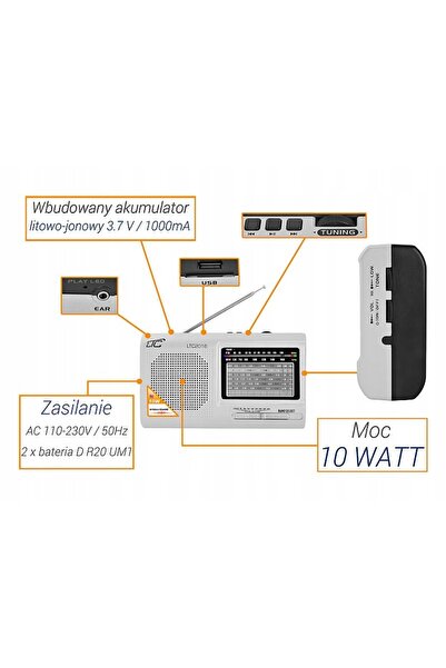 LTC RADIO RETRO PORTABIL ALIMENTAT CU BATERII USB FM WILGA GREY CU CONECTARE ...