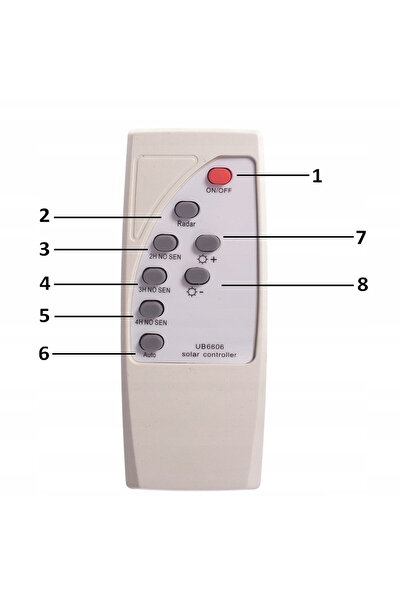 NO BRAND Lampă SOLARĂ de stradă cu SENSOR DE MIȘCARE și SENSOR DE CREPUSCUL, ...