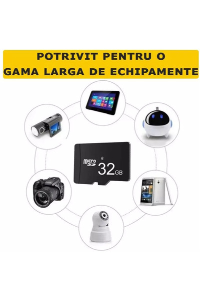 VisionHub Card de memorie micro SD TopFine - Clasa 10, 100 MB/S, 32 GB