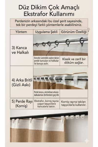 MebelPort Curtain Linen Fonluk Curtains (Suitable for Rustic Style and Cornices) Flat Installation Single Panel