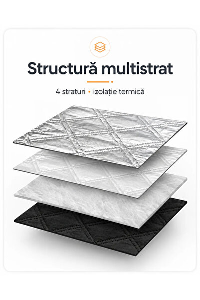 Tesay Parasolar pentru parbriz iarnă-vară cu 5 magneți (145 x 110 cm)