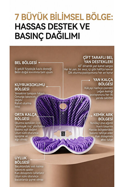 Sifeiqi Orthopedic Lumbar and Back Support Seat Cushion - Ergonomic Upright P...