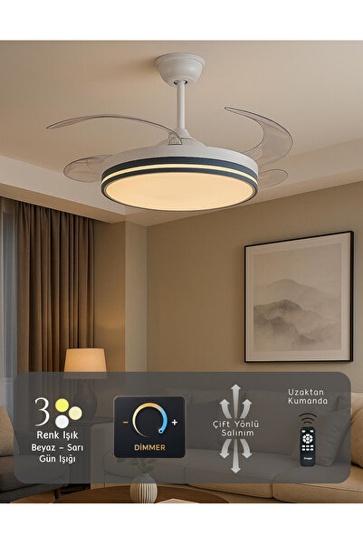 German Kuhle Anthracite Ceiling Fan 3 Colors Led Hidden Propeller Operated Dimmer Adjustable Bl System Nonheating Motor