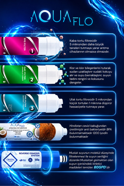 AQUAFLO Lite Pompalı Mineralli Çelik Tanklı Su Arıtma Cihazı (SDP11-M-S)
