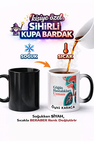Kirbi Reklam هدية كوب سحري من البورسلين مطبوع عليه مهنة طبيب أمراض الثدي