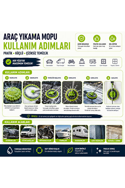 PROTEK Araç Yıkama Mopu Yedek Bezli