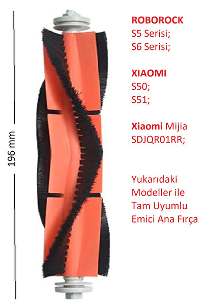 LİN GRUP Roborock S5 S6 S50 S51 Xiaomi Mijia - compatibil 1 bucată perie prin...