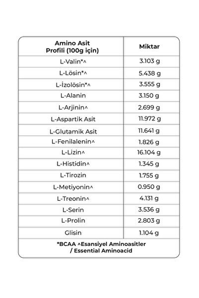 yeşilmarka Whey Protein Tozu - Anamur Muzu 100 g