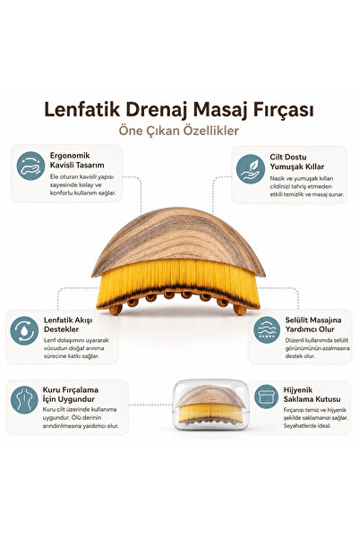 Go İthalat KUTULU LENF DRENAJ YÜZ BOYUN MASAJ - ÇOK AMAÇLI FIRÇA LEOPAR DESEN...